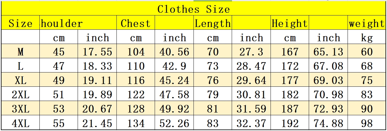 Michael Jackson Baseballjacke  – Men Fashion King Bewertung und Preis